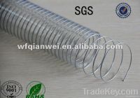 Good Quality PVC Spring Hose