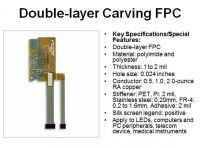 Double-layer Carving FPC