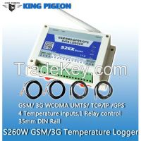 S260W S261W Temperature Logger