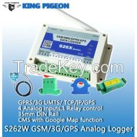 S262W S263W Data Logger