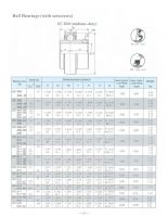 Ball bearings 