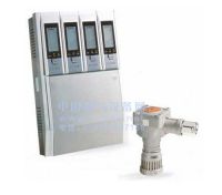 Industrial gas alarm equipment - China  Gas  Network 