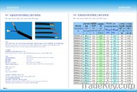 4 core power cable
