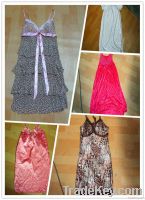 used clothesï¼used clothing