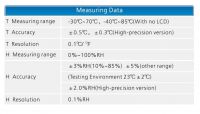 MINI-TH   (MINI Data Logger For