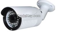 Megapixel IP Camera