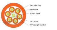 Indoor  Fiber cable