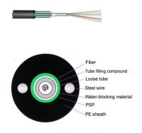 Unitube fiber cable--GYXTW