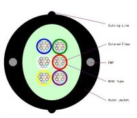 Multi tube risier cable