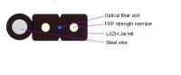 FTTH Cable