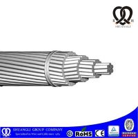 AAAC, Aluminum Alloy Conductor, AA6201 High tensile strength high voltage conductor