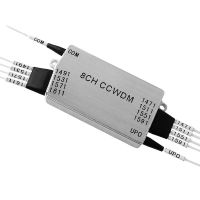 MiNi CWDM Module