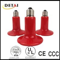 With CE Approved Ceramic Far Infrared Emitter