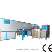 high quality powder coating line