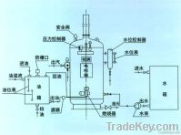 YLW-MA coal-fired heat transfer material heaters
