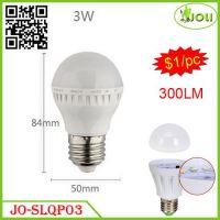 LED Fire-proof Bulb Lamp From China