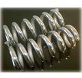 Hydraulic spring