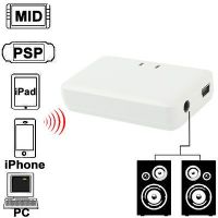 3.5mm Bluetooth Music Receiver(H166)