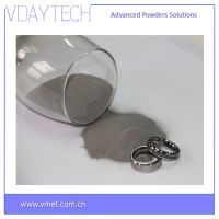 Spherical Ultrafine 316L Stainless Steel Powder for 3d Printing