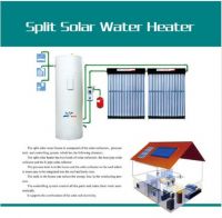 split solar water heater