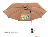 Innovative Eccentric Umbrella