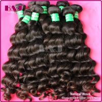 Full cuticle 100% unprocessed 6A virgin brazilian hair wholesale