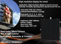 LED Display