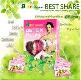 Detox Plum, Decompose Fat Plum