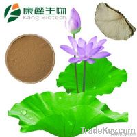 Lotus Leaf Extract