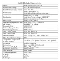 SLAC-H  Solar Controller (for Home