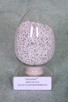 Filler Masterbatch