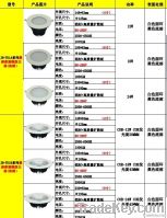 LED Downlight