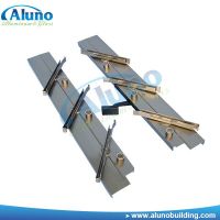 ALUNO Security Design Series Aluminum Glass