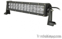 Led Work Lights