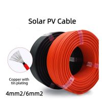 TUV Certified Solar PV Cable for Photovoltaic Systems From UK