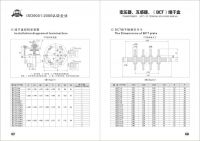 Terminal Block BCT1