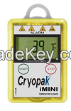 Temperature And Relative Humidity Data Logger