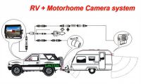 Truck camera rear view camera system From China