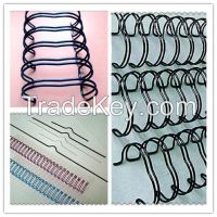 https://cn.tradekey.com/product_view/2015-Hot-Sale-Double-Loop-Wire-For-Binding-7663606.html