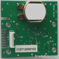 Infrared Carbon Dioxide Module