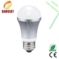 exclusive recipe cob high power led bulb lights 