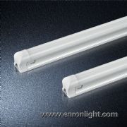 Integration Fixture