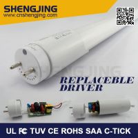 UL DLC FCC CE ROHS T8