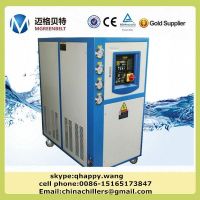 Water Cooled Scroll Chiller