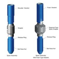 releasing spear From China