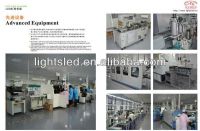 Outdoor Full Color LED Display Screens