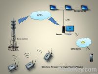 AT-II Wireless Temperature Monitoring System