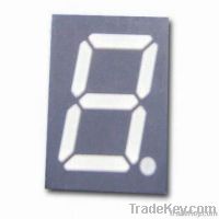 LED Displays