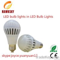 10 years experience 2 year gurantee pvc led filament bulb factory