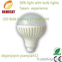 2014 hot sale  pvc  led  bulb light maker